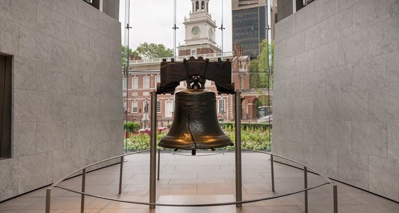 Liberty Bell na Filadélfia